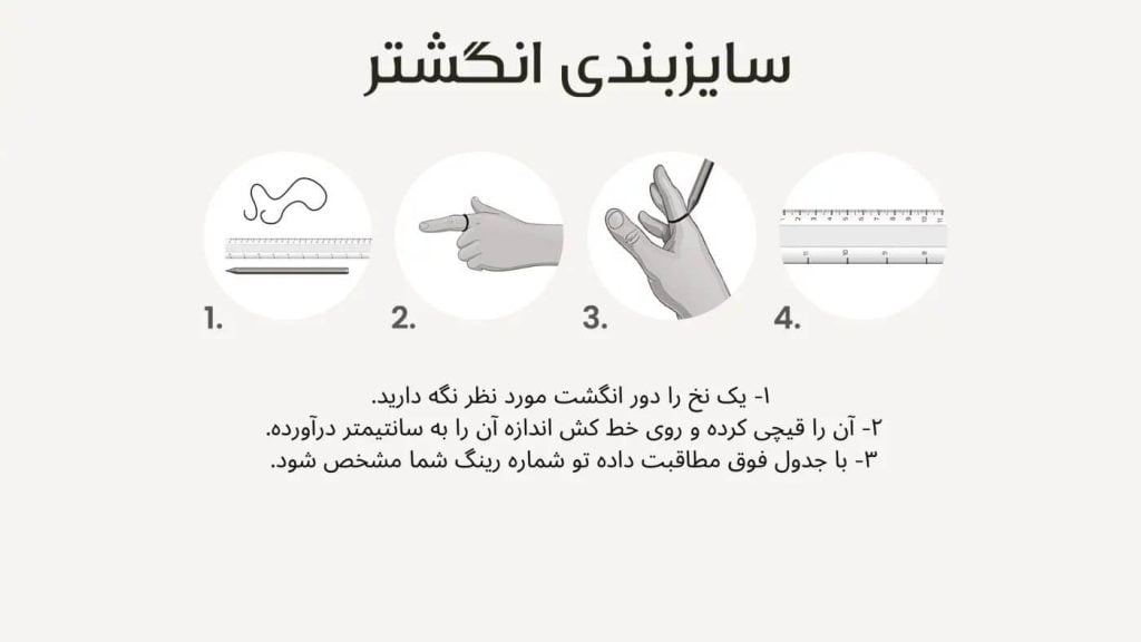 راهنما سایز انگشتر